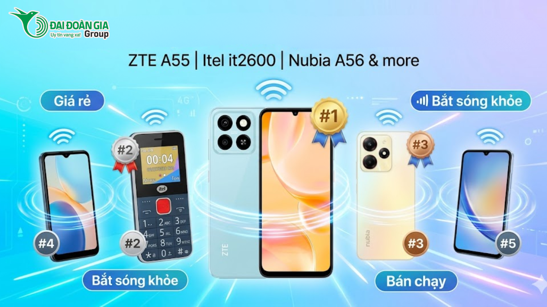 Top 5 điện thoại giá dưới 3 triệu đồng hỗ trợ 4G tốt nhất tháng 3/2026