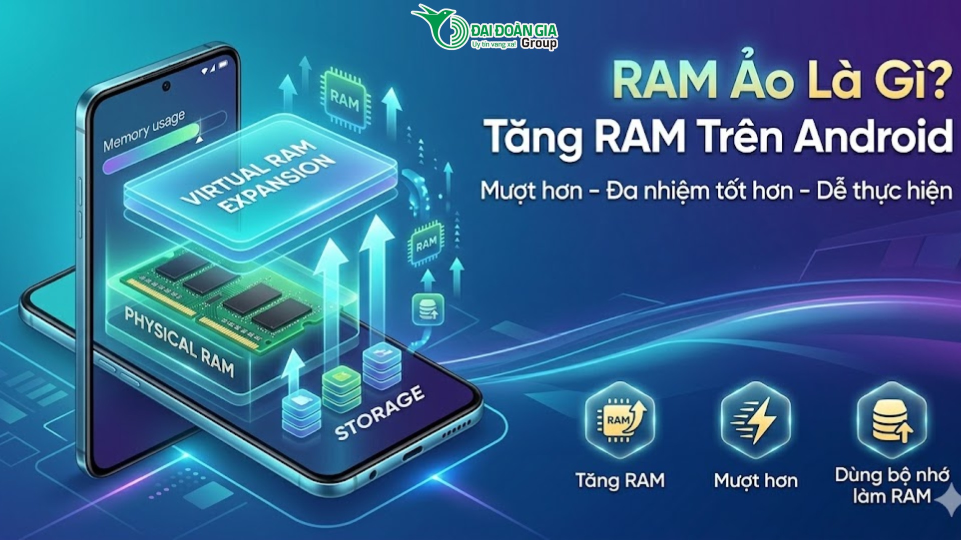 RAM ảo là gì? Cách tăng dung lượng RAM trên điện thoại Android