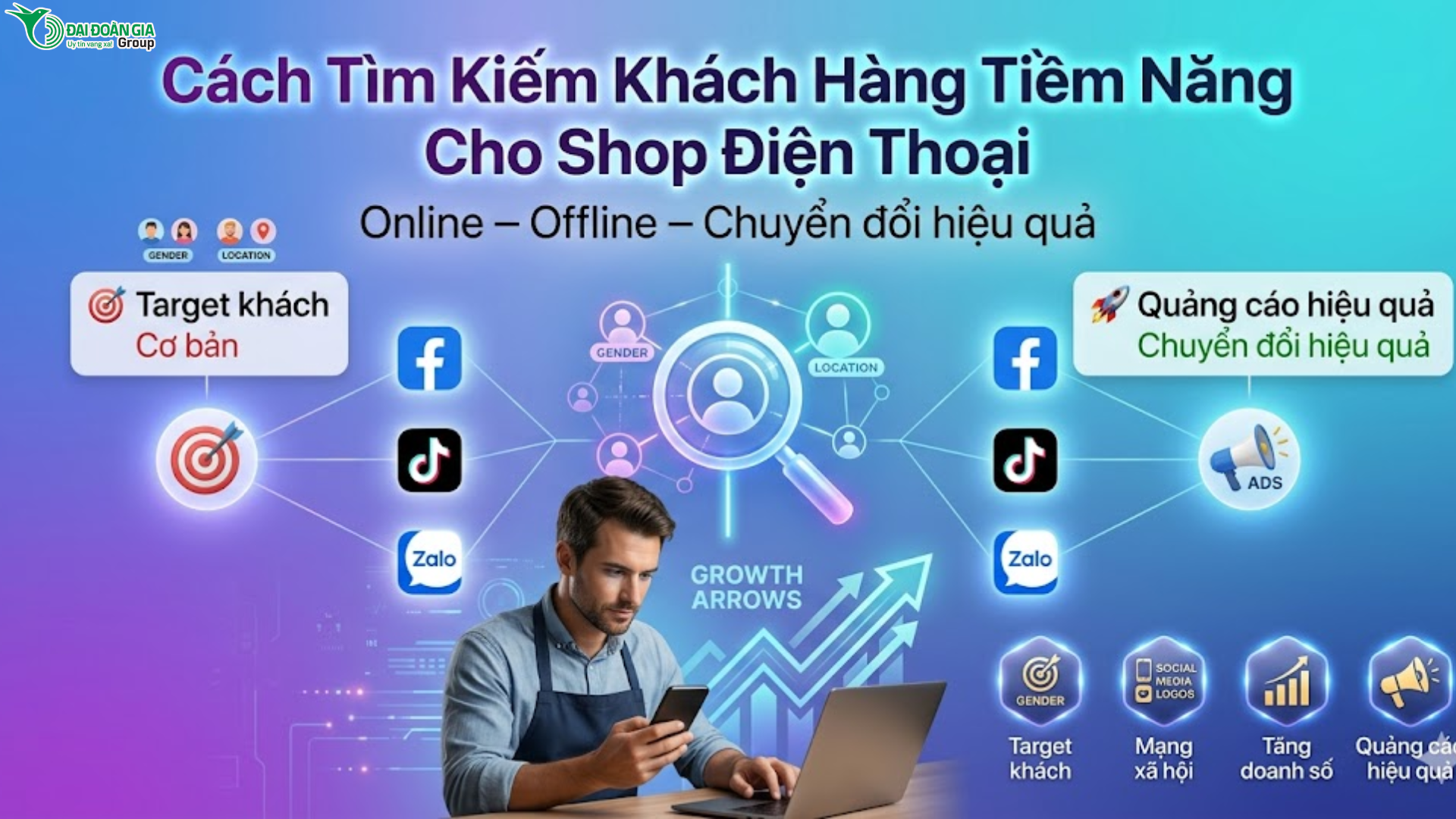 Cách tìm kiếm khách hàng tiềm năng cho cửa hàng điện thoại lẻ