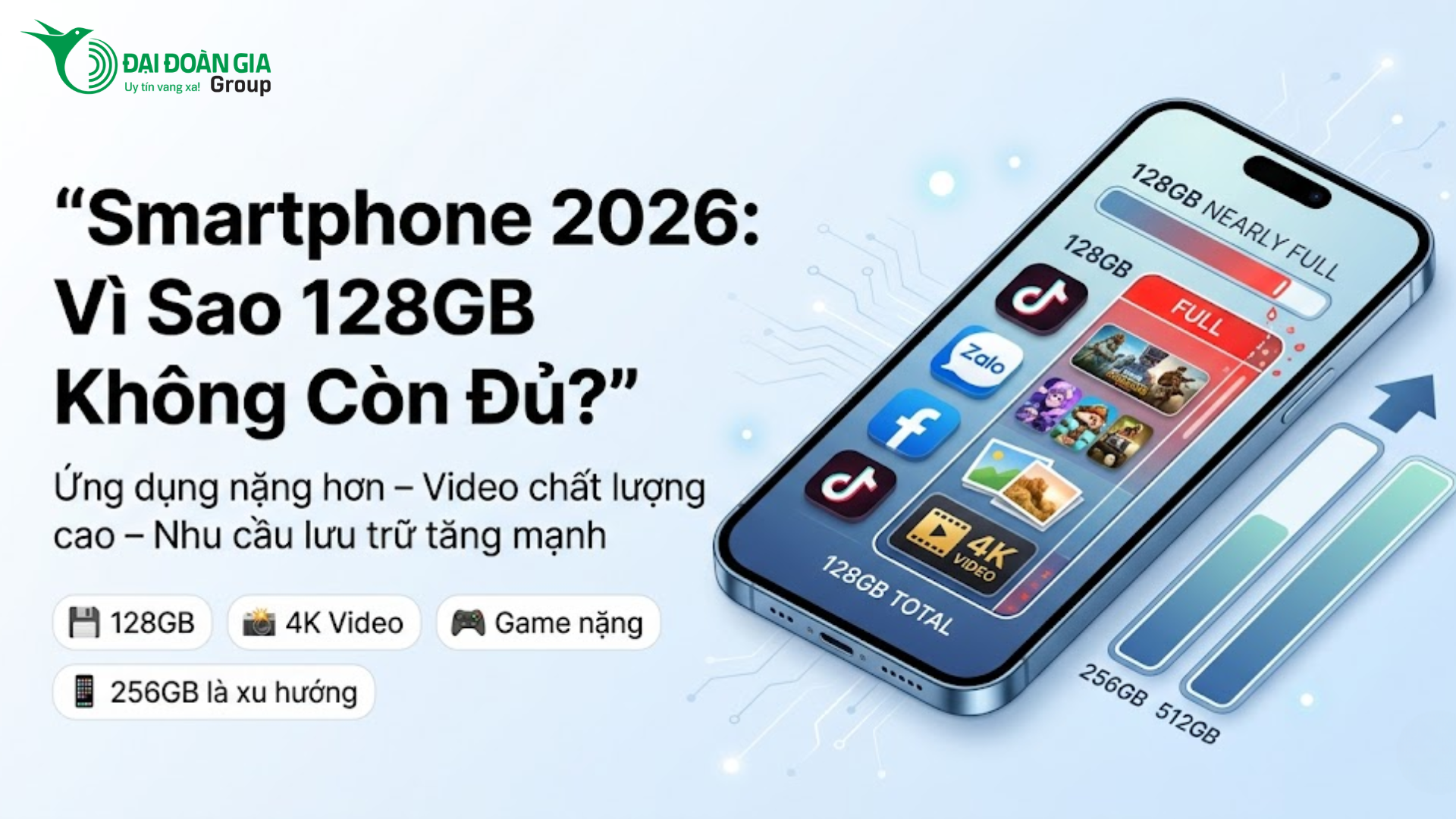 Smartphone 2026: Vì sao 128GB bộ nhớ không còn là đủ cho nhu cầu cơ bản?