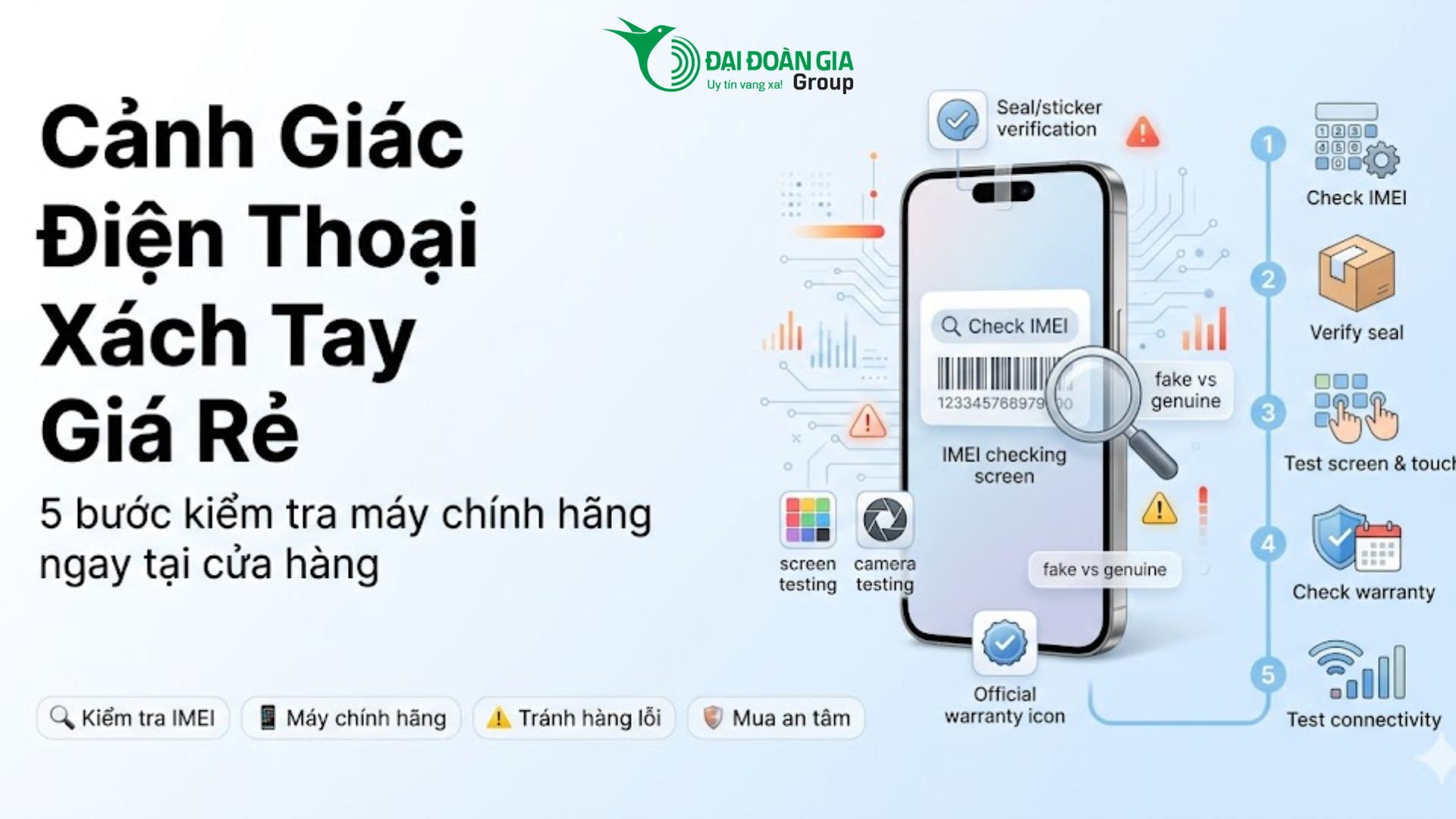 Cảnh giác chiêu trò "Điện thoại xách tay giá rẻ": 5 bước kiểm tra máy chính hãng 
