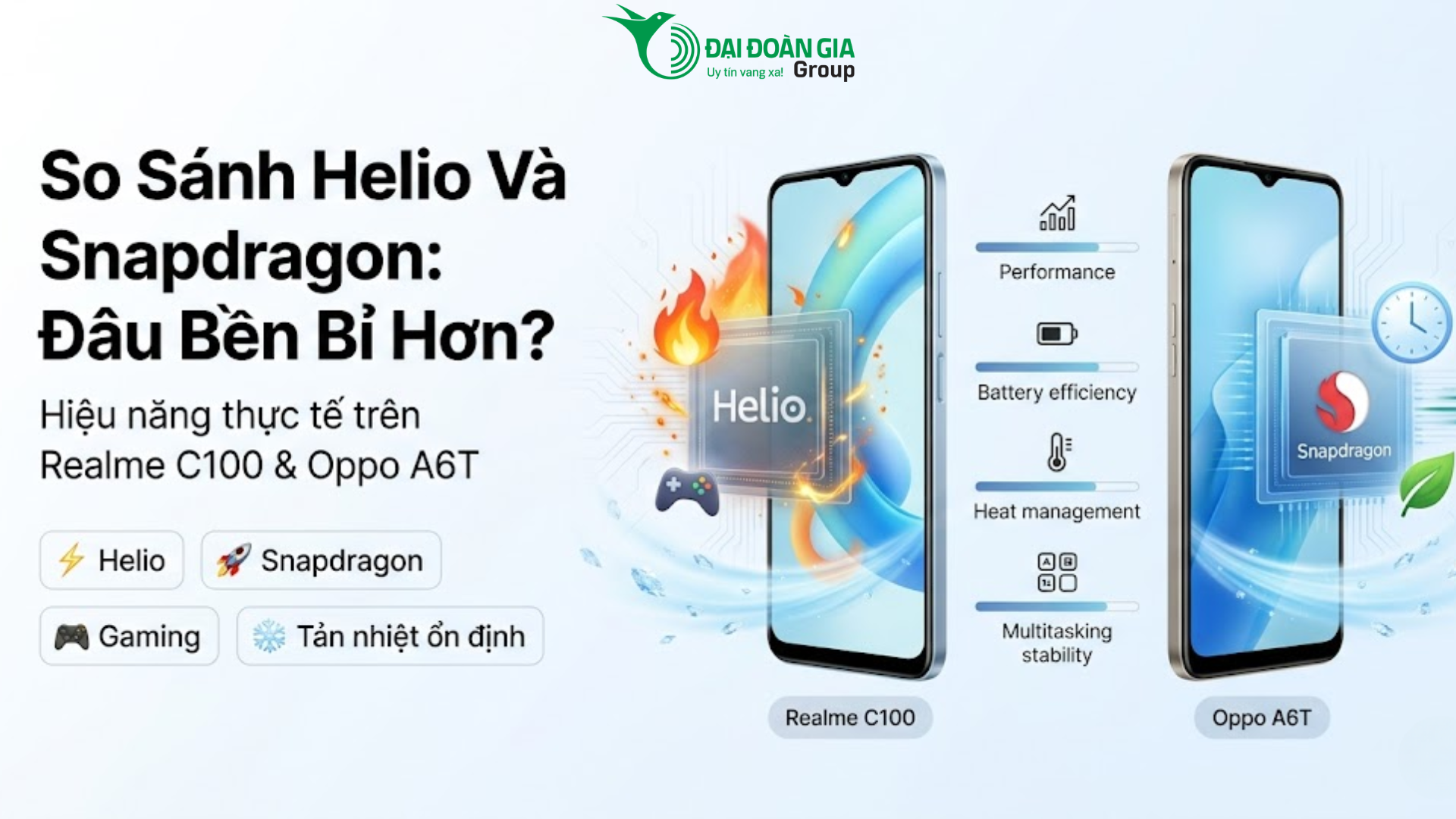 So sánh chip Helio và Snapdragon trên các máy tầm trung: Đâu là lựa chọn bền bỉ?