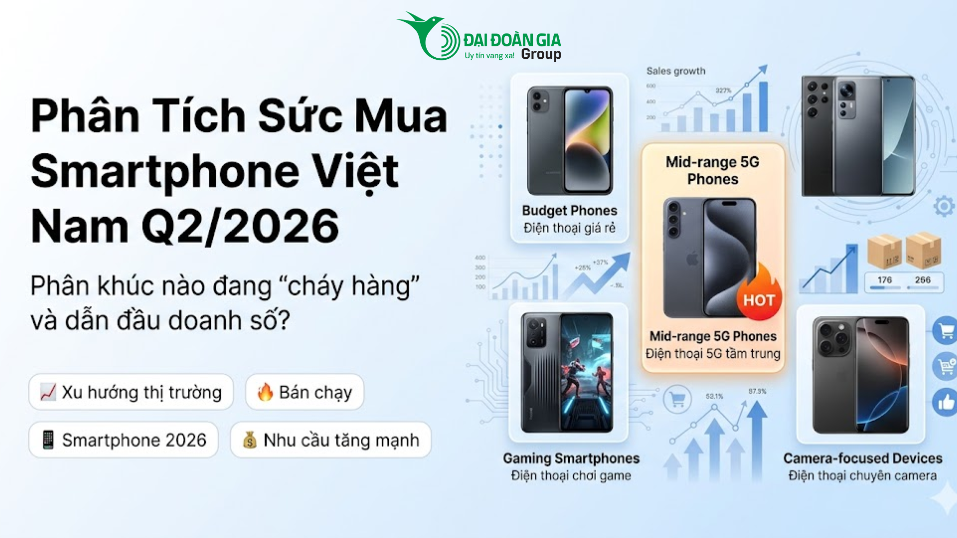 Phân tích sức mua Smartphone tại Việt Nam Q2/2026: Phân khúc nào đang "cháy hàng"?