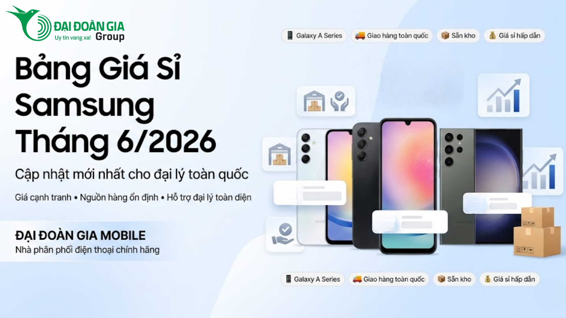 Bảng giá sỉ điện thoại Samsung tháng 6/2026 mới nhất cho đại lý toàn quốc