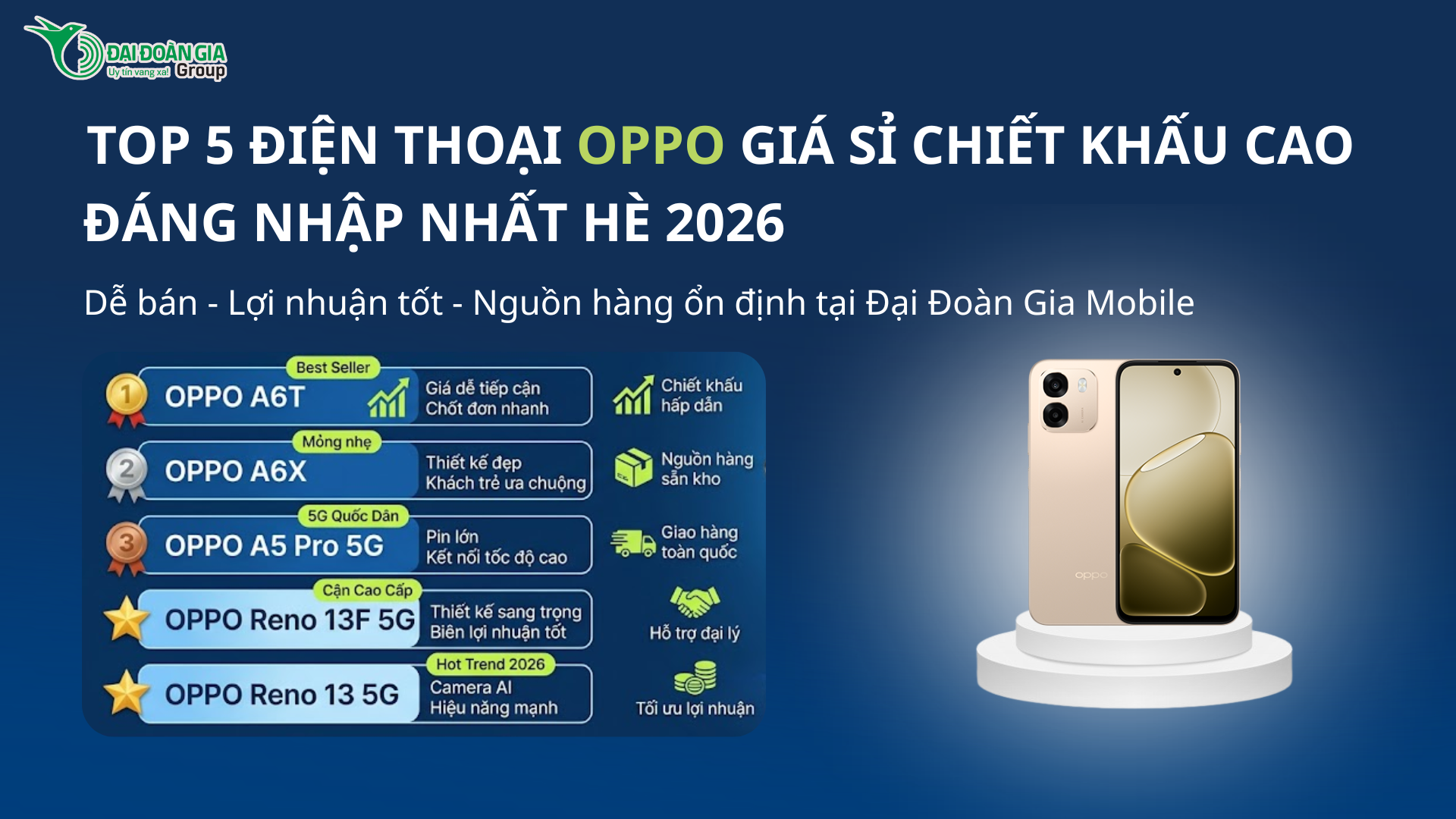Top 5 điện thoại Oppo giá sỉ chiết khấu cao đáng nhập nhất hè 2026