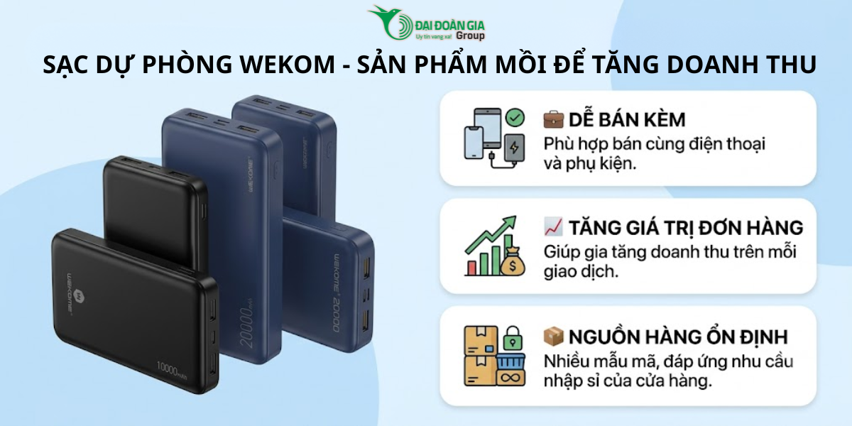 Sỉ sạc dự phòng Wekome 10000mAh - 20000mAh: Sản phẩm mồi tăng doanh thu