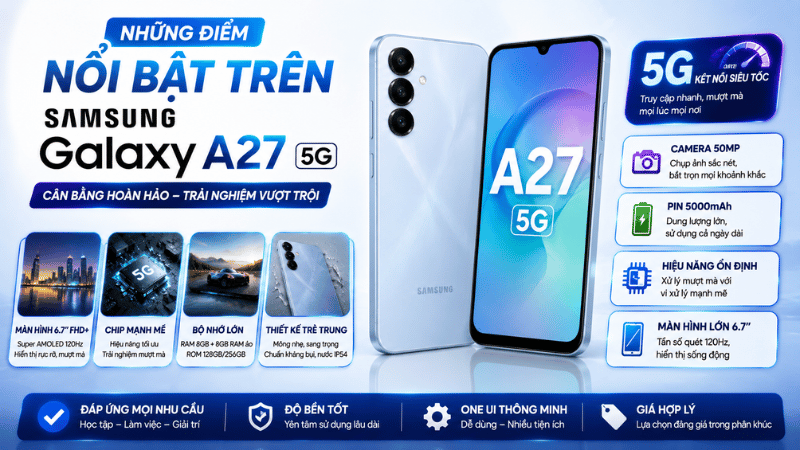 Những điểm nổi bật trên Samsung Galaxy A27 5G