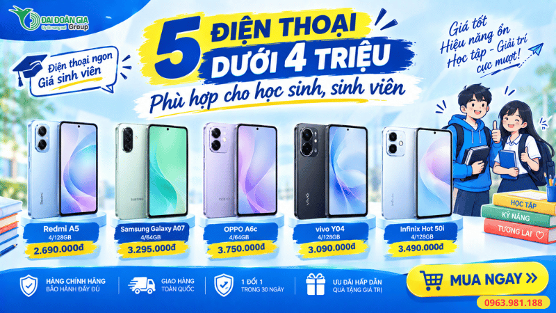 5 điện thoại dưới 4 triệu phù hợp cho học sinh, sinh viên